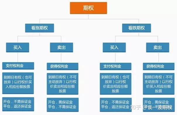 公募基金六大最新排名：二季度35家基金非货规模增长超百亿