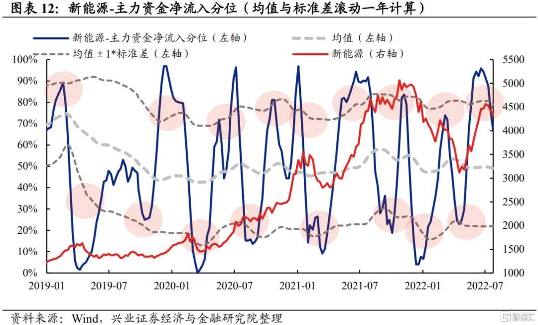 中指研究院：2025年1-7月TOP100企业拿地总额5783亿元 同比增长34.3%