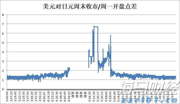 强劲的混动汽车需求抵消关税影响，丰田(TM.US)上半年销量创历史新高