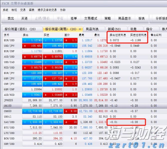 河北省市场监管局：打好助企纾困“组合拳” 助推经济高质量发展