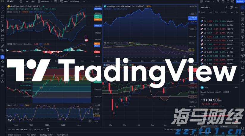 财报前瞻 | 亚马逊(AMZN.US)面临AWS挑战与贸易战的双重压力