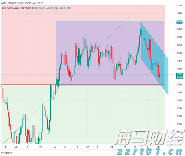 北京：《条例》实施首日办理首例歇业登记