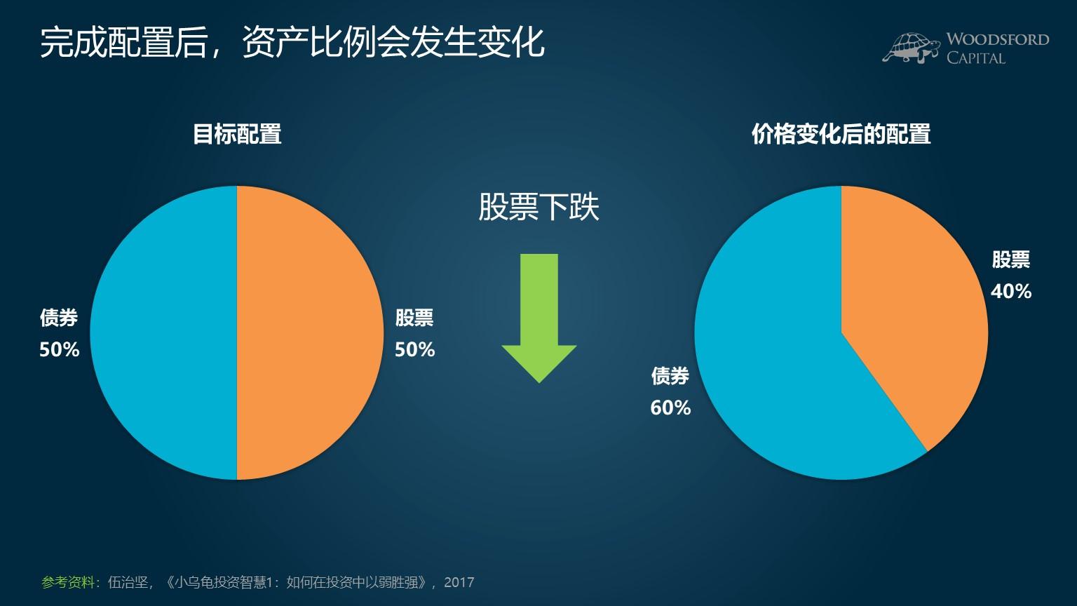山西：全面构筑现代化市场监管新格局