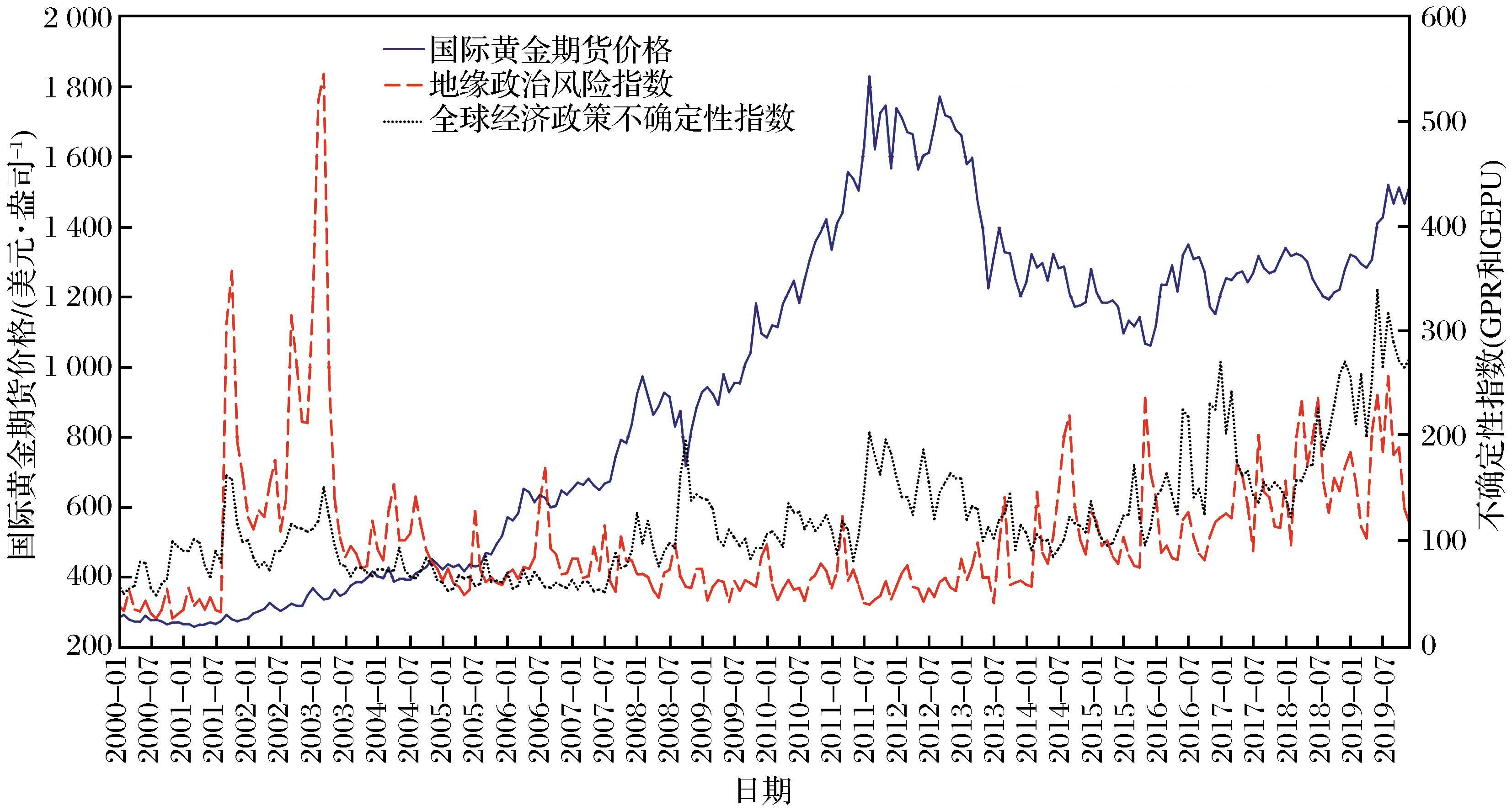 新股前瞻|挚达科技：三年亏损超3亿、负债率高达900%，充电桩领先企业“三递表”