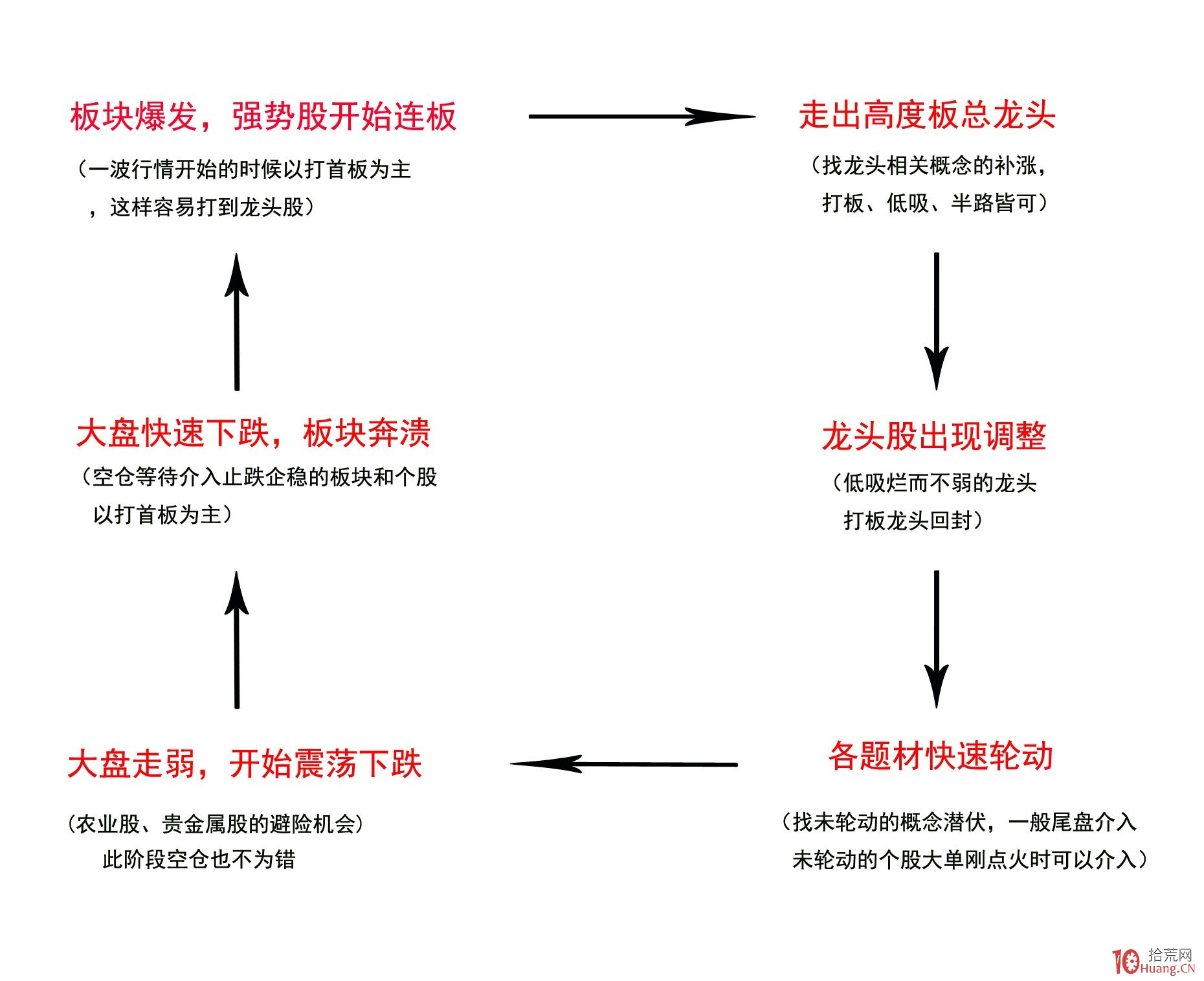 华领医药-B(02552)预期中期溢利约11.84亿元 商业化移交效率提升