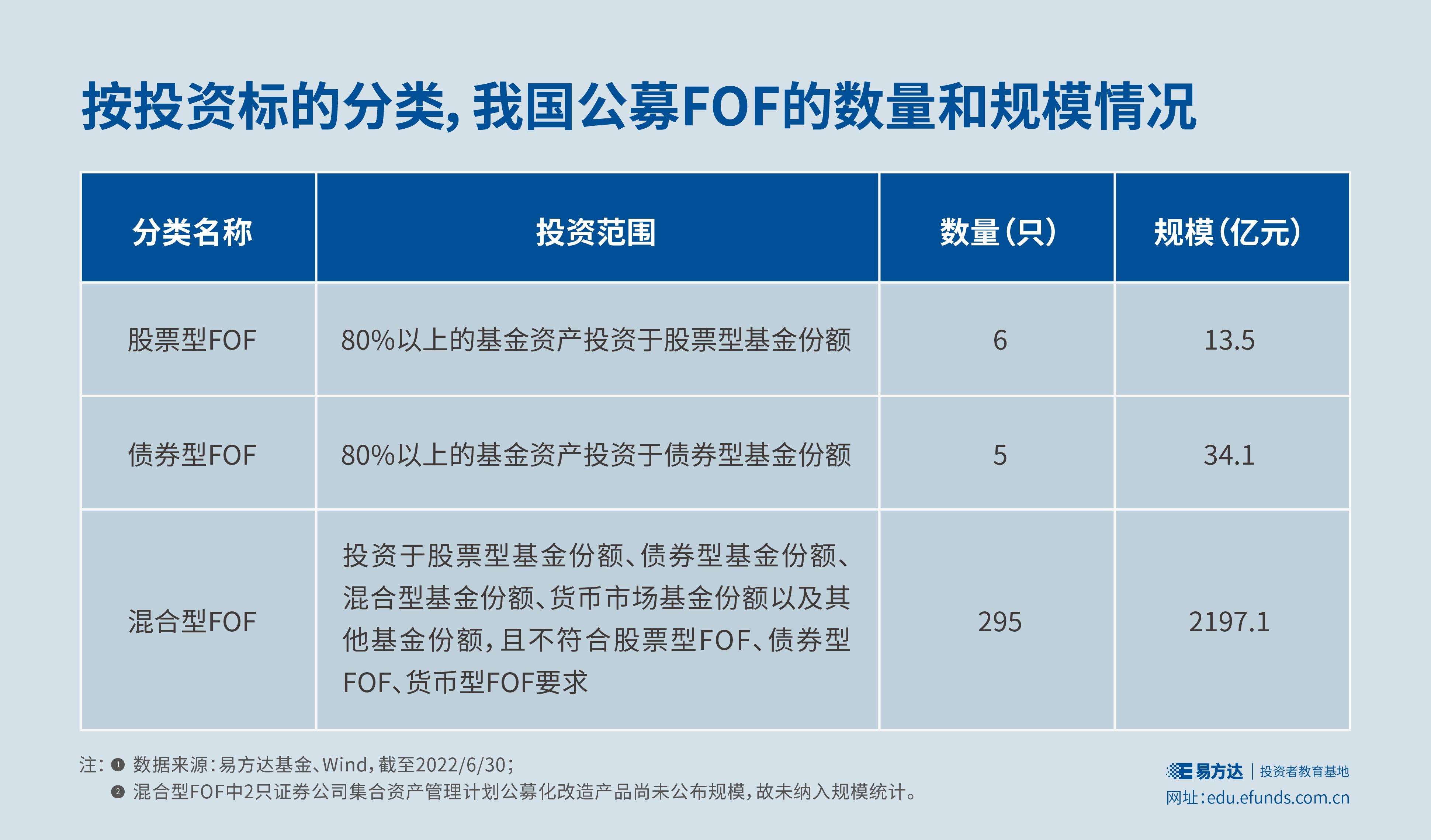 GGII：预计2025年上半年中国锂电池正极材料出货量达到210万吨 全年预计超过440万吨