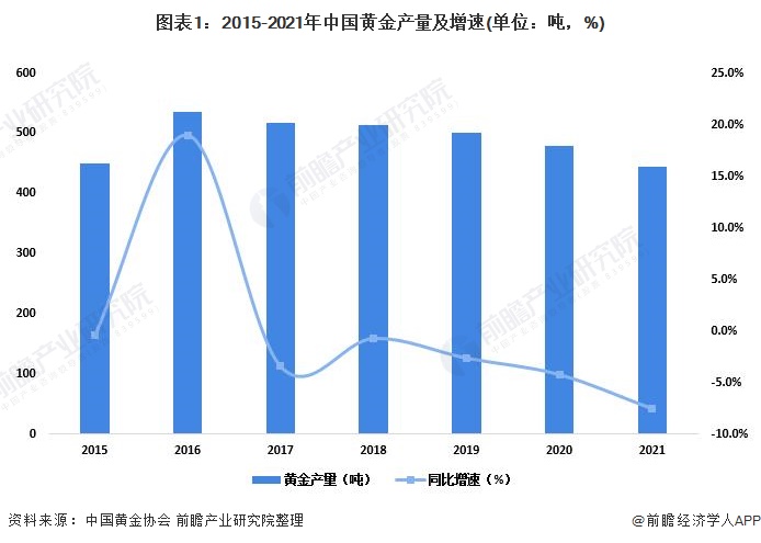 贸易协议乐观情绪促进市场复苏 全球股票基金周度资金流入回升