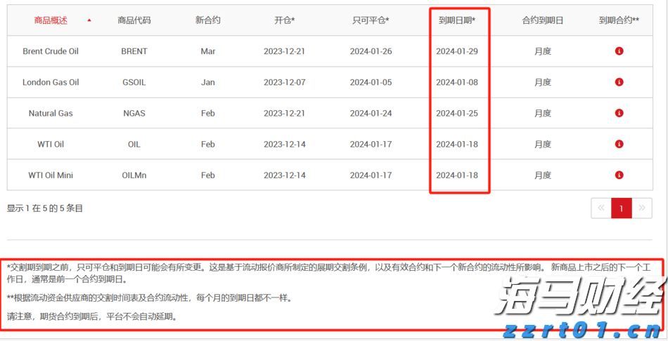 甘肃省市场监管局发布2021民生领域案件查办“铁拳”行动典型案例（第四批）