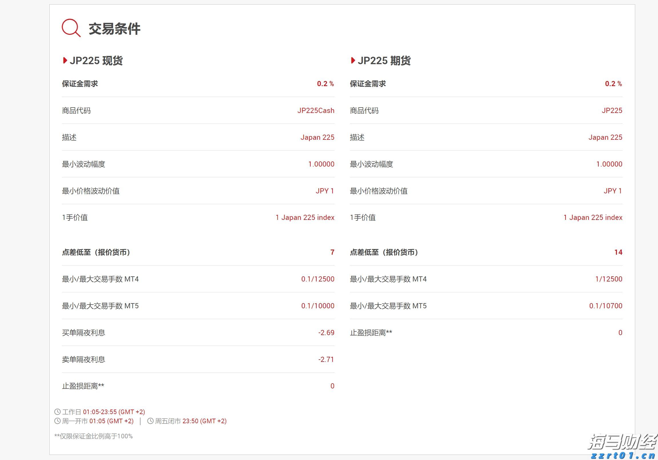 广东省市场监管局助力涉疫药品和医疗用品企业专利快速获权