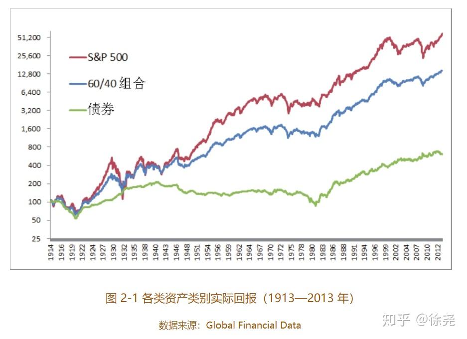波动市成摇钱树 野村控股(NMR.US)一季度净利润同比飙升52%