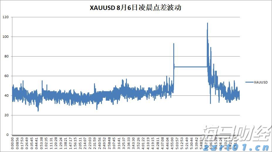 兴证策略：资金共识下，两条主线交相辉映