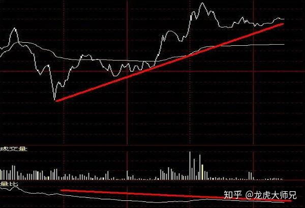 厂家分享：气浮池的作用是什么意思（气浮池的工作原理）