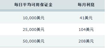 上海市市场监管局开展打击侵害“一老一小”权益集中执法行动