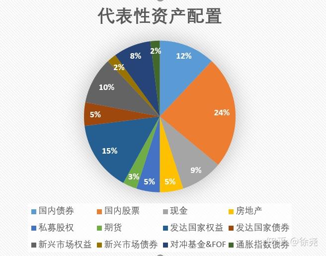 四川宜宾市长宁县发生3.1级地震 震源深度10千米