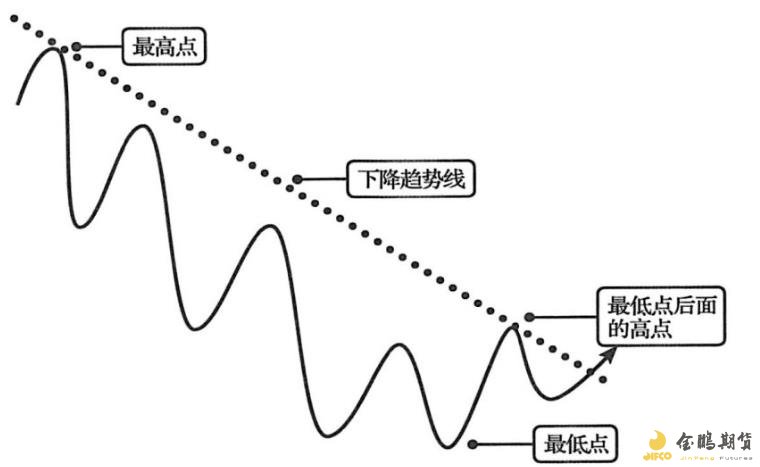安徽召开全省市场监管工作会议