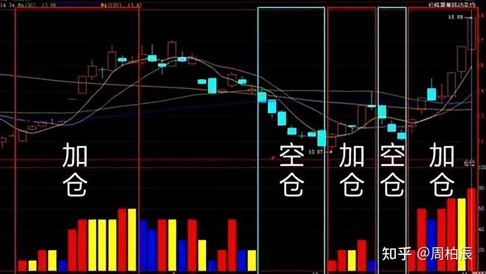 大凉山将结束不通管道天然气的历史