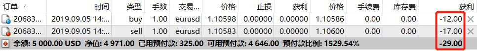 宁夏公布8起医疗美容行业违法典型案例