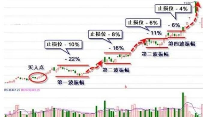 文化和旅游部：2025年上半年国内居民出游人次达到32.85亿