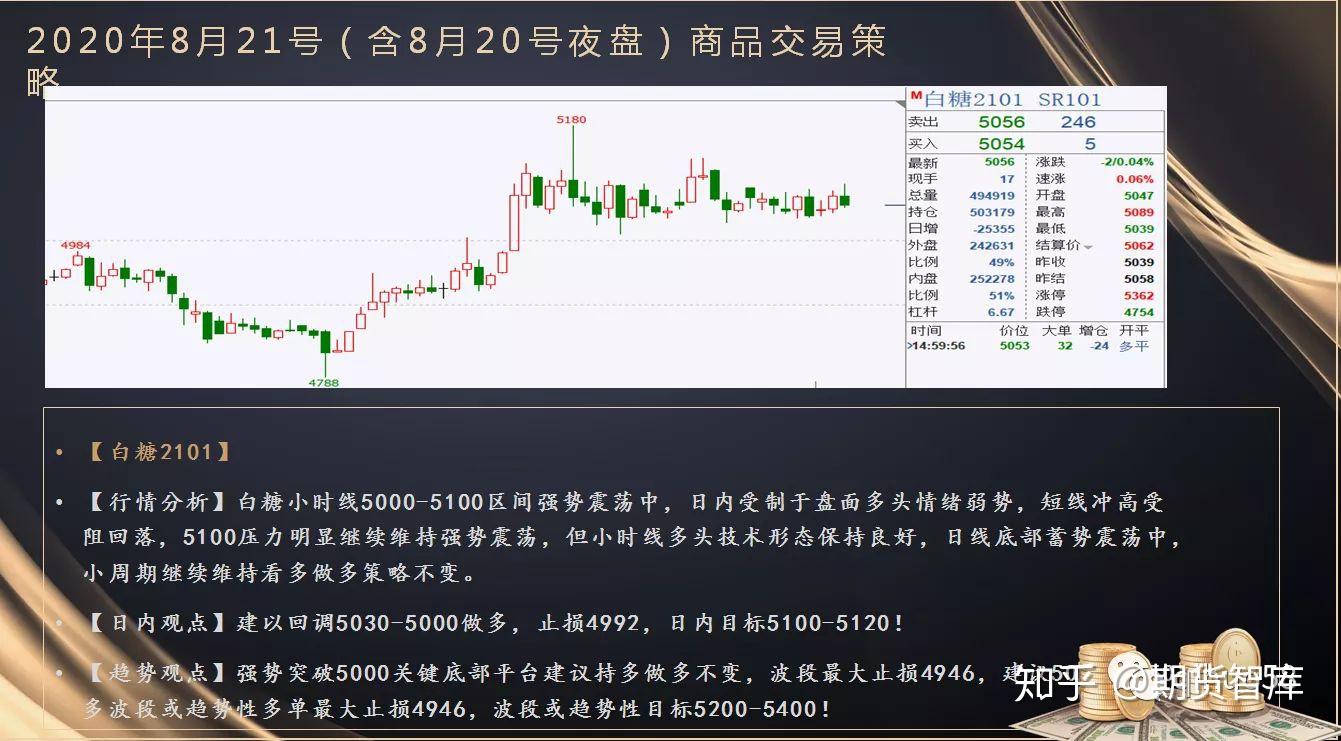 青海省市场监管局大力开展特殊食品销售专区专柜经营提升行动